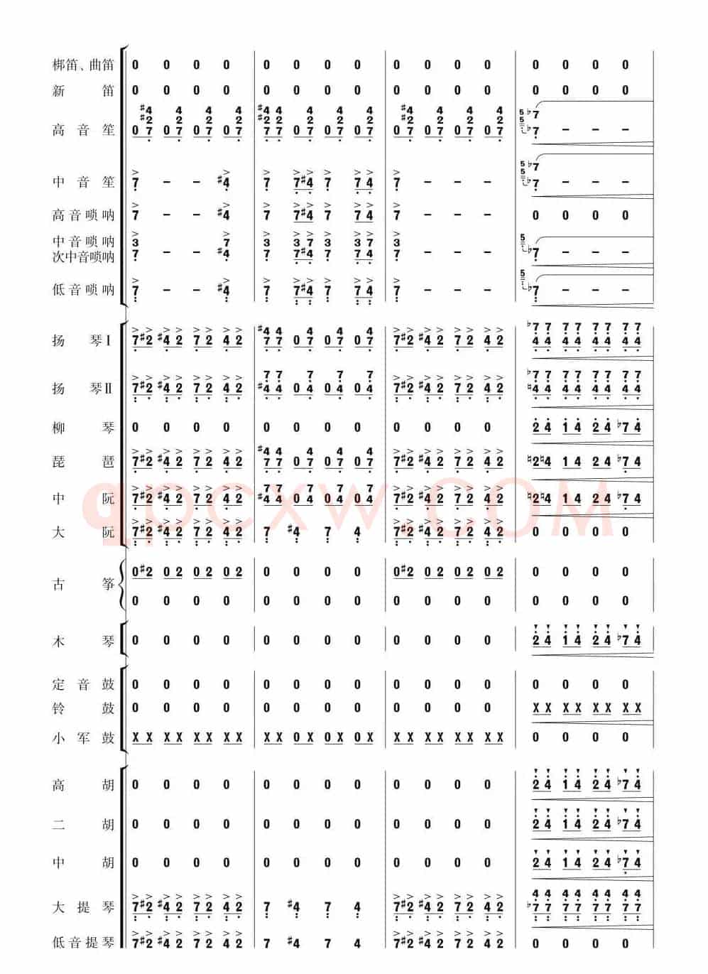 北京喜讯到边寨(民乐简谱总谱)21-30