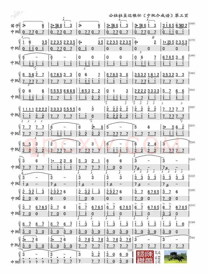 公社社员运粮忙（中阮瑩光合成谱）