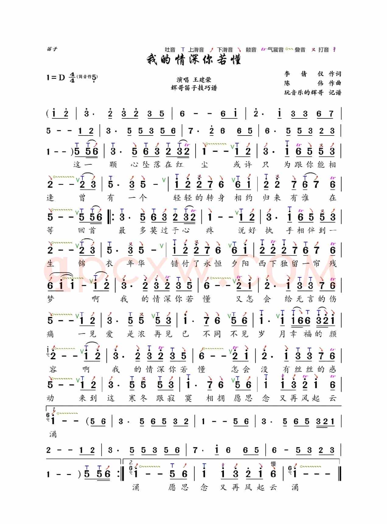 我的情深你若懂（王建荣）