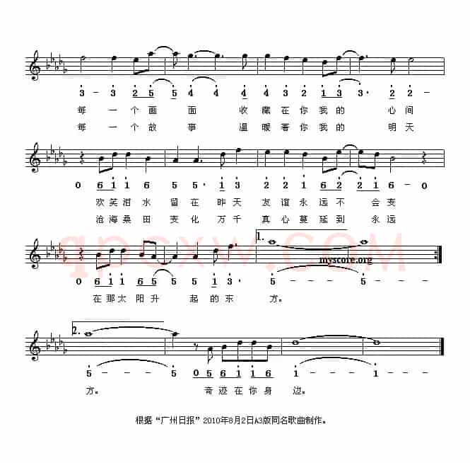 日出东方（朱海词 李海鹰曲、线简谱混排版）
