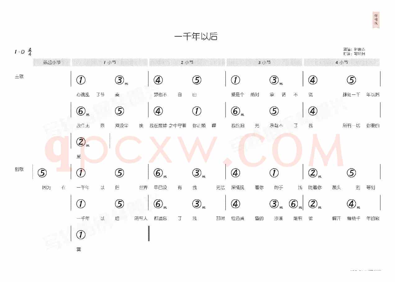 一千年以后(简和谱)