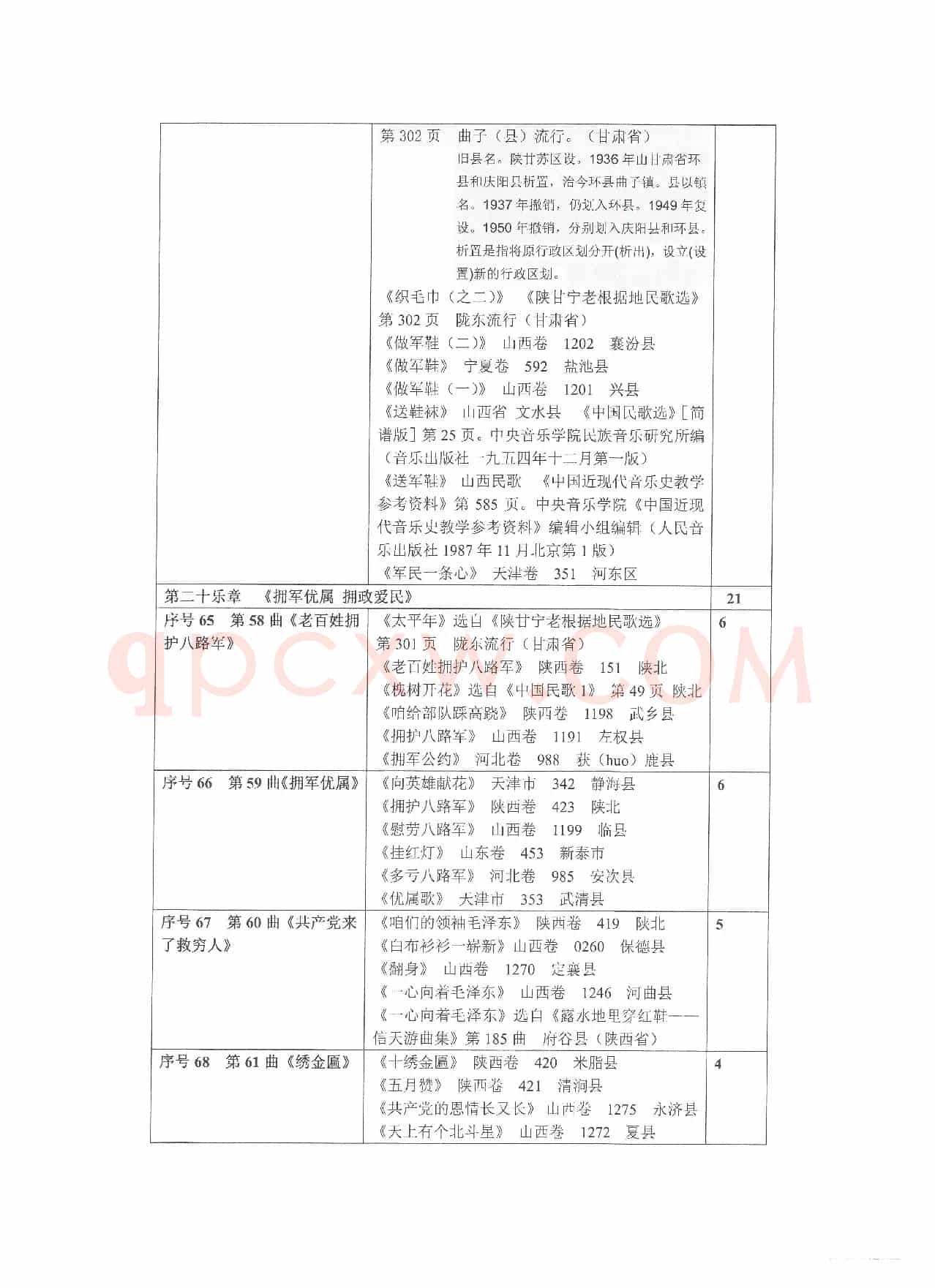 《选用抗日民歌、抗战歌曲列表》（Ⅳ 第四部）