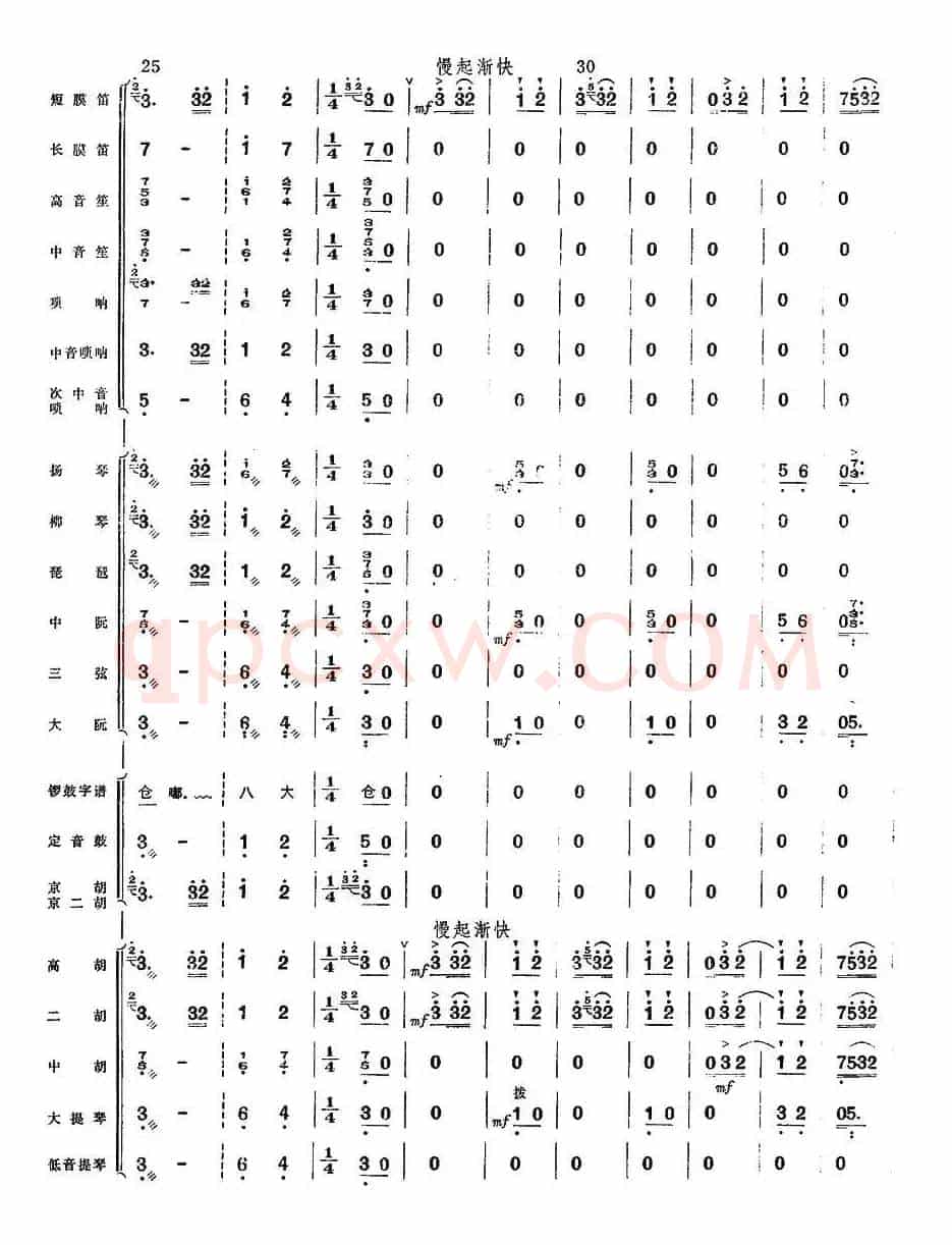 乱云飞（总谱）
