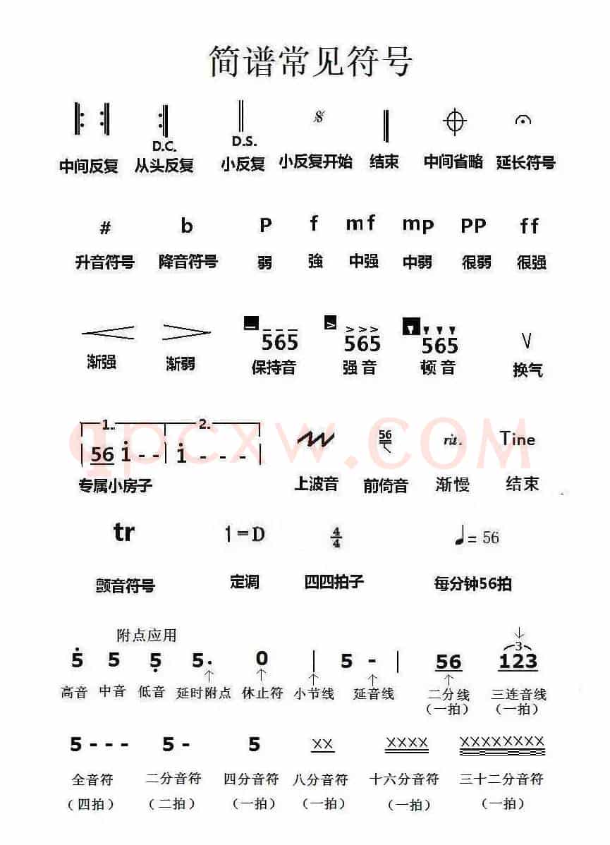 简谱常用符号