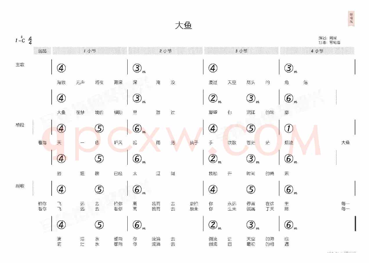 大鱼(简和谱)