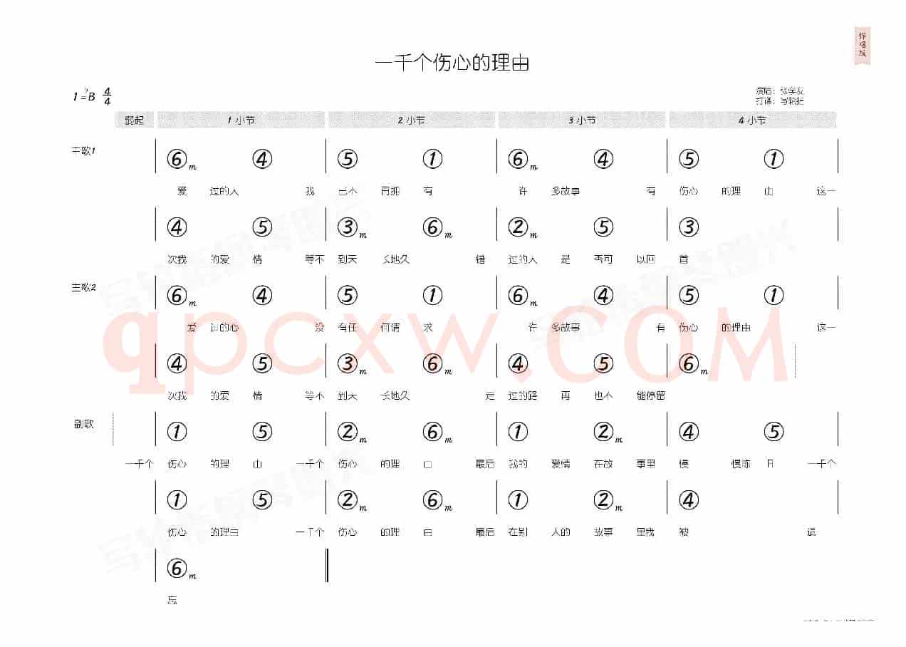 一千个伤心的理由(简和谱)