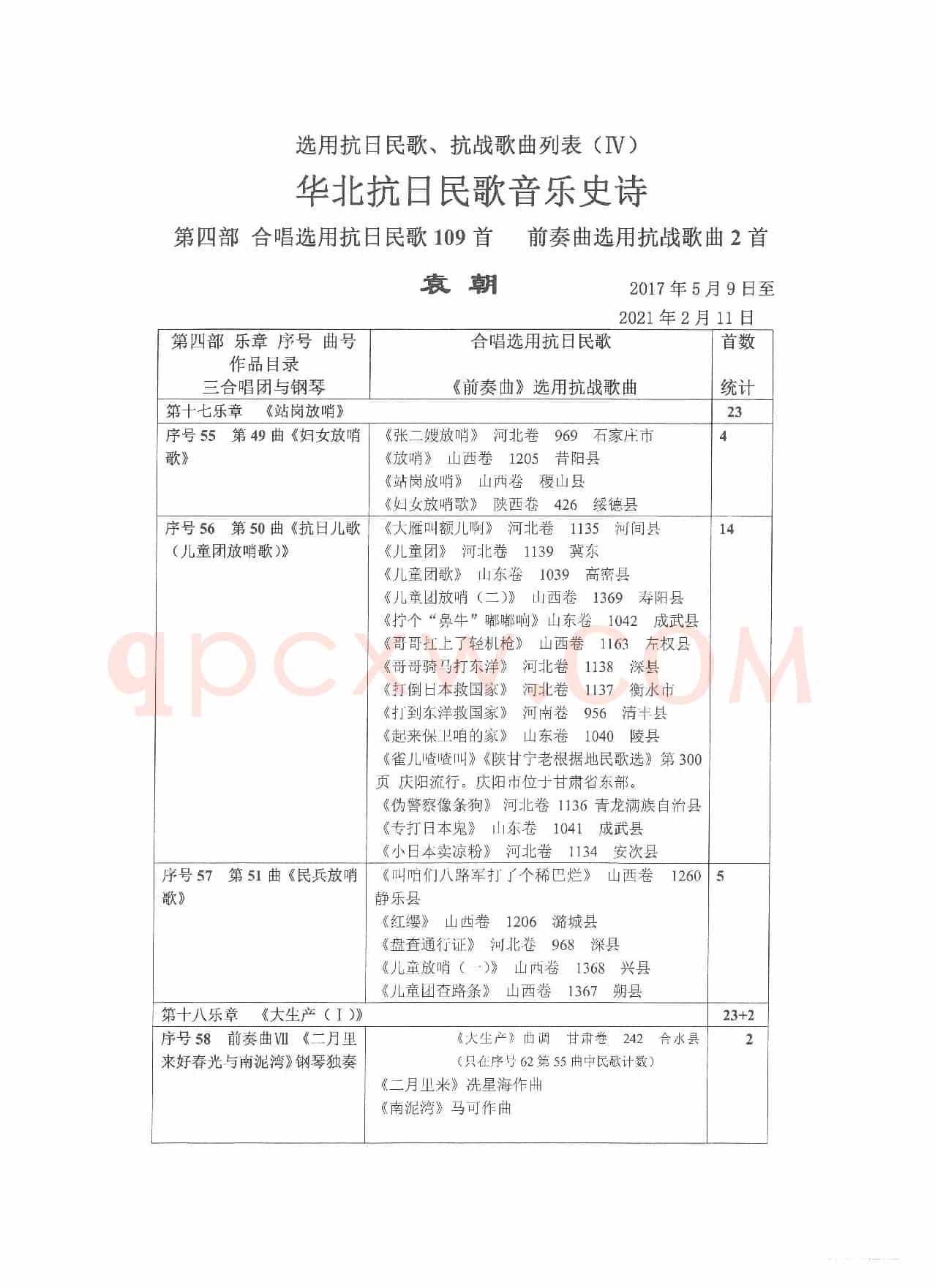 《选用抗日民歌、抗战歌曲列表》（Ⅳ 第四部）