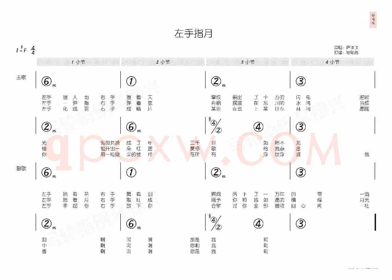 左手指月(简和谱)