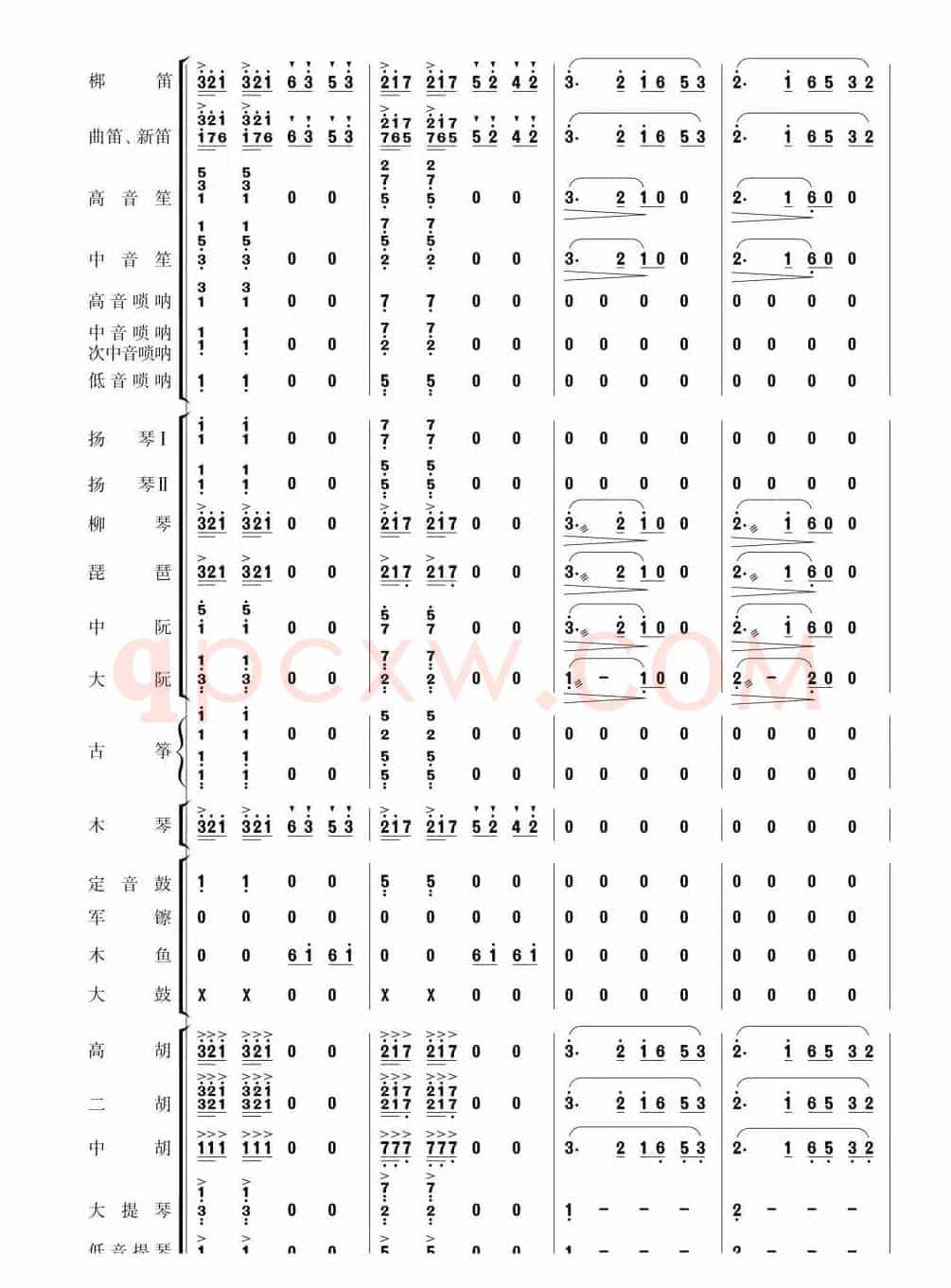 北京喜讯到边寨(民乐简谱总谱)11-20