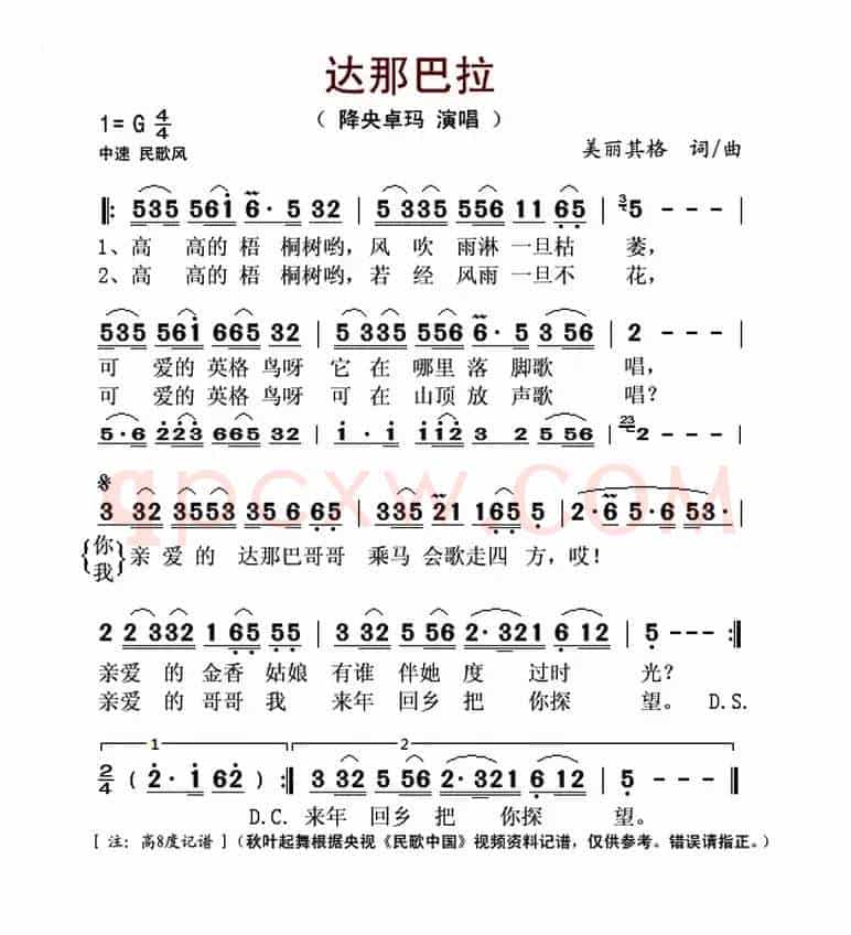 达那巴拉