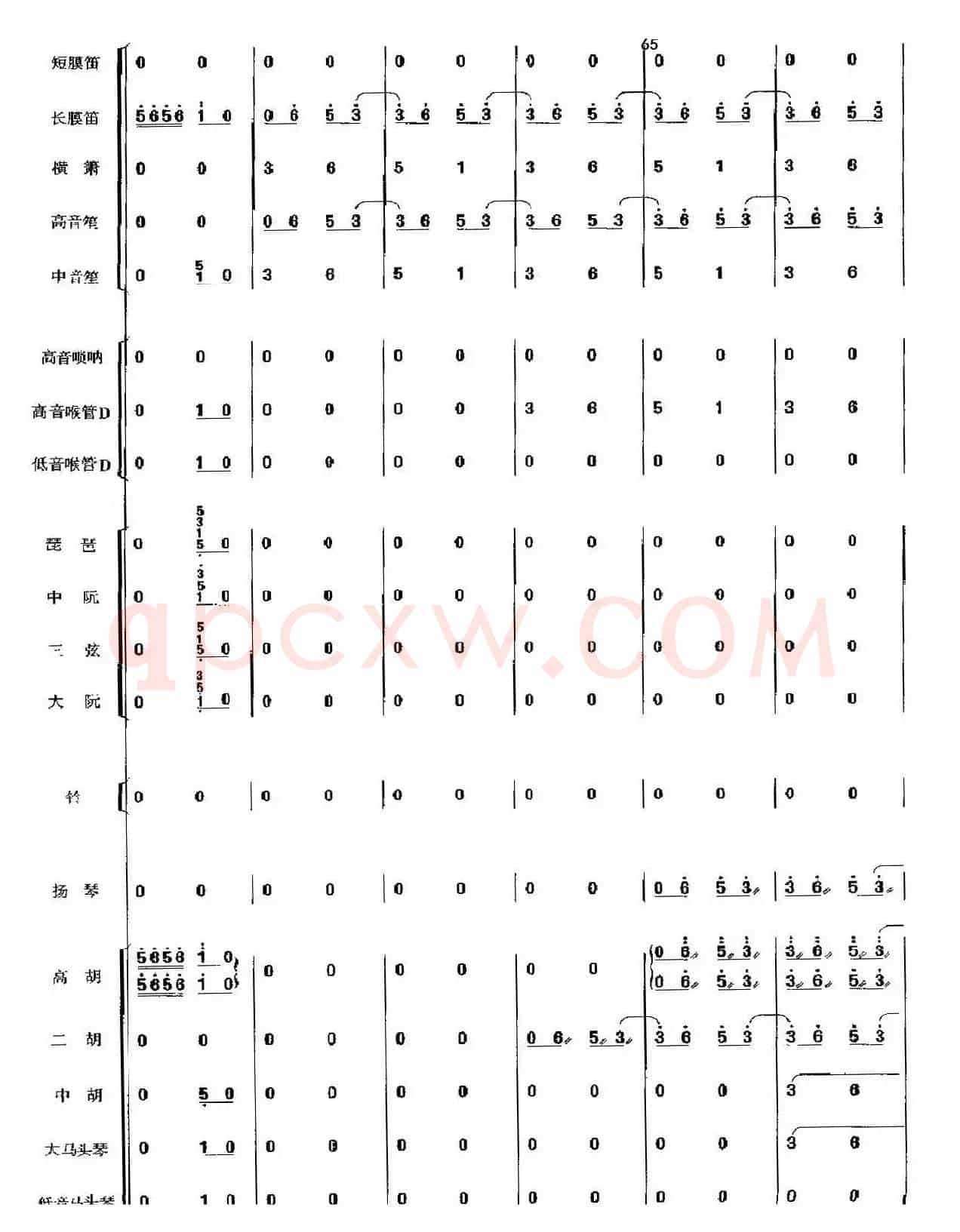 春节序曲(民乐总谱)111－120