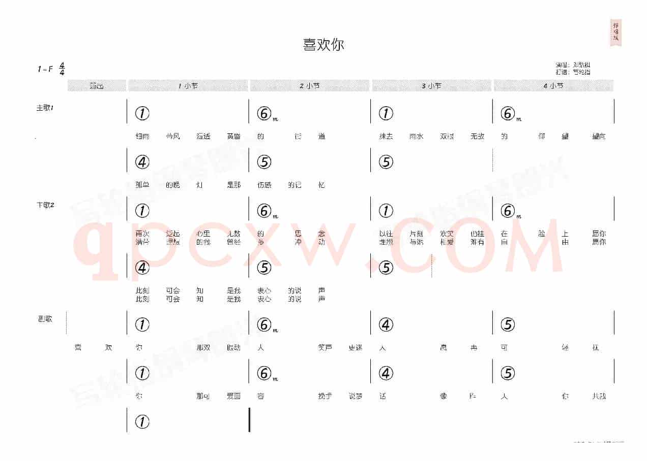 喜欢你(简和谱)