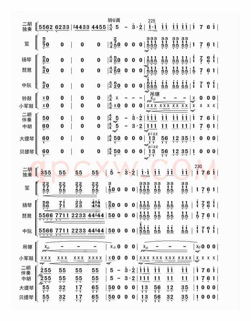 战马奔腾（总谱）