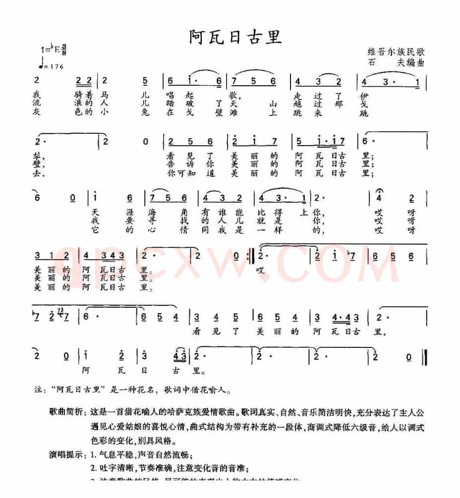 阿瓦日古里