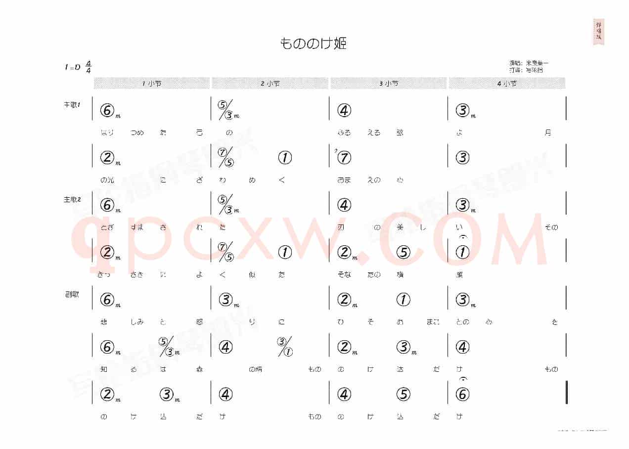 幽灵公主主题曲(简和谱)