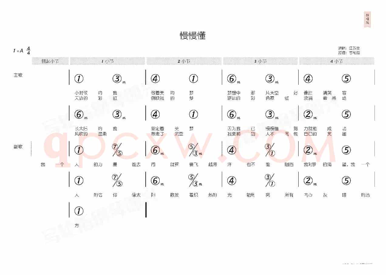 慢慢懂(简和谱)