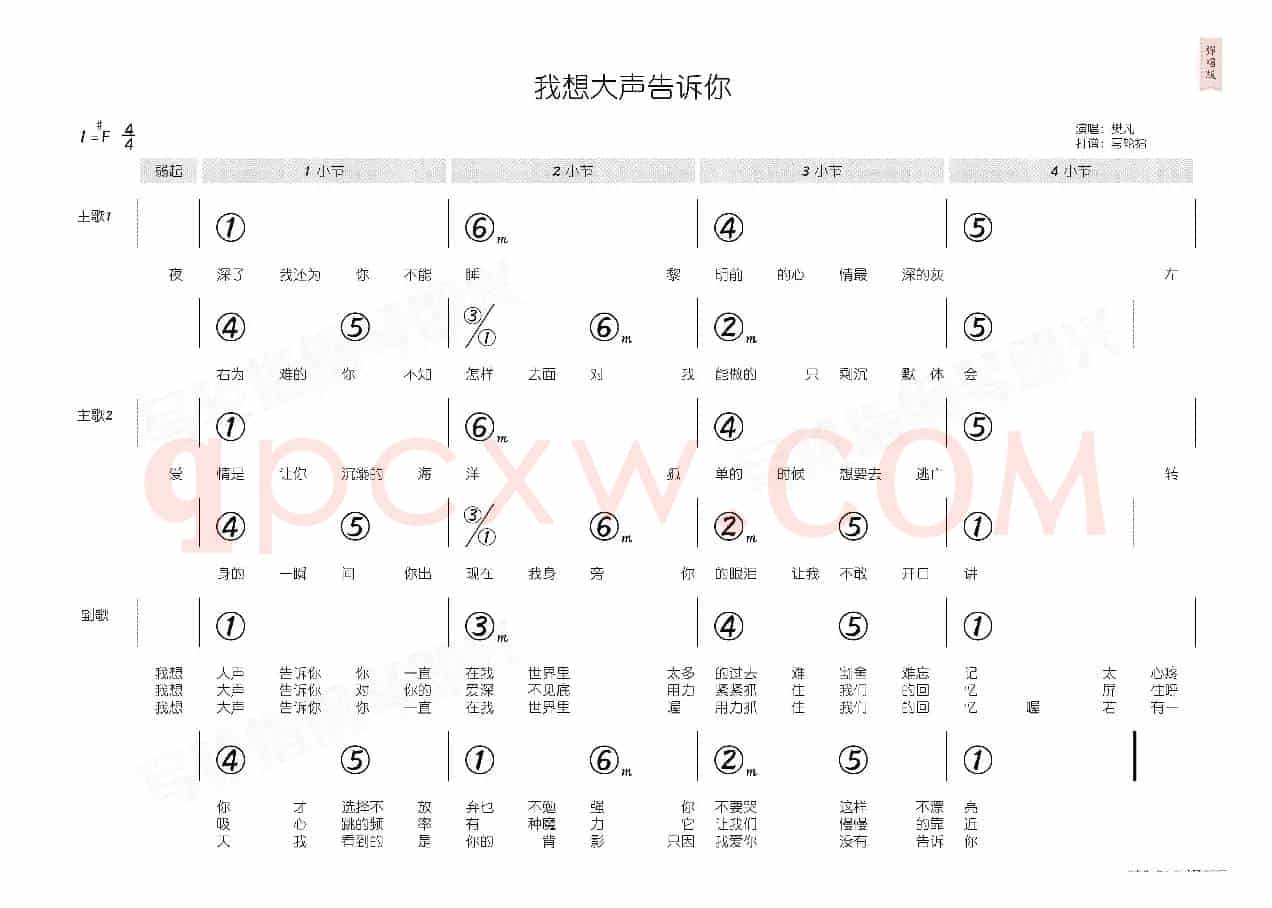 我想大声告诉你（简和谱）
