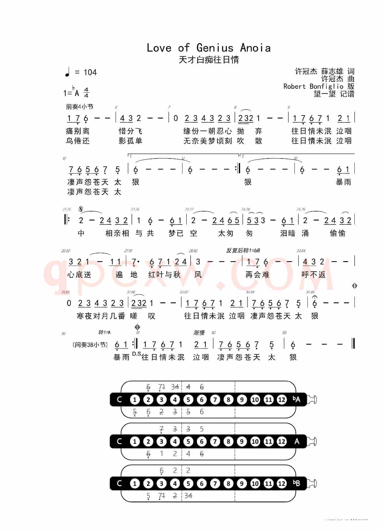 Love of Genius Anoia（天才白痴往日情）