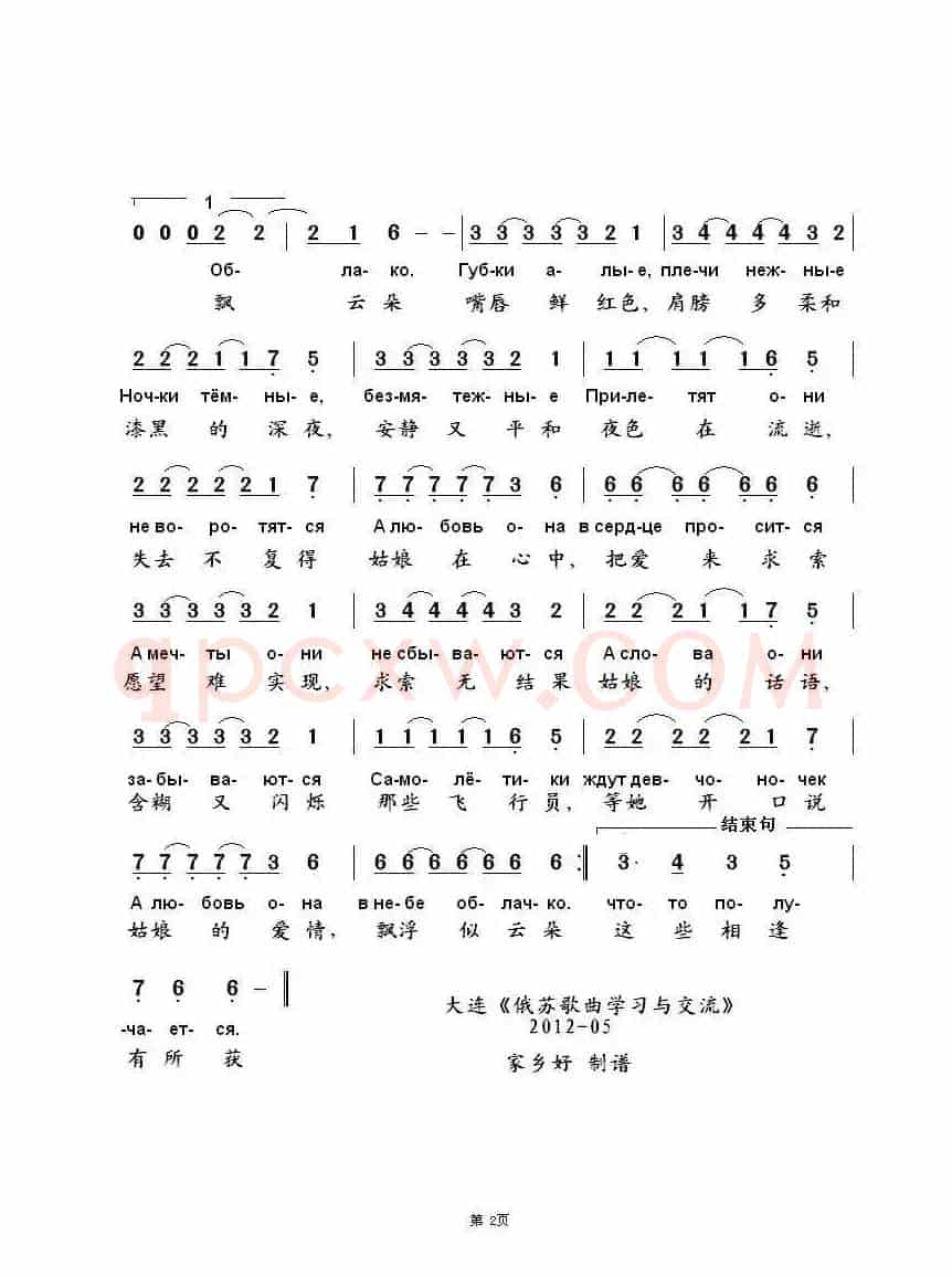 纺织厂的姑娘们Девушки фабричные