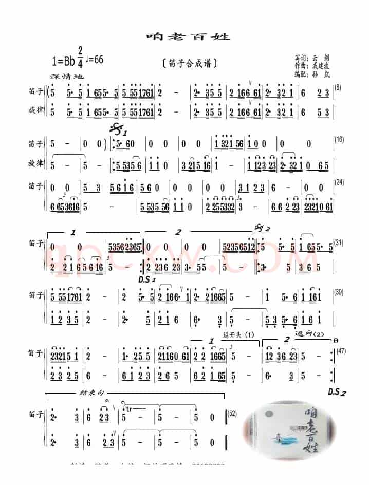 咱老百姓（管乐合成谱）