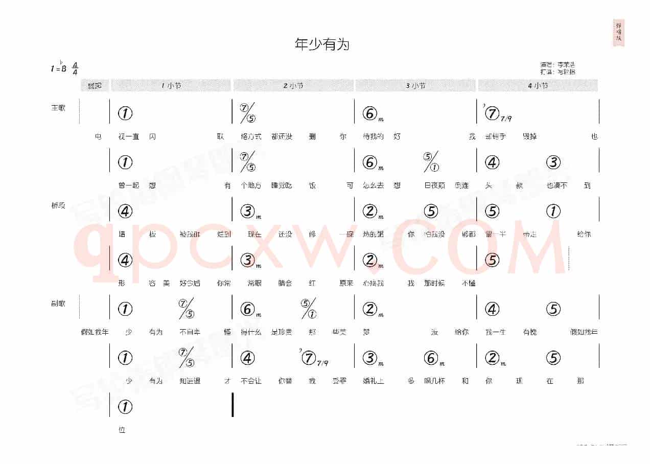 年少有为（简和谱）