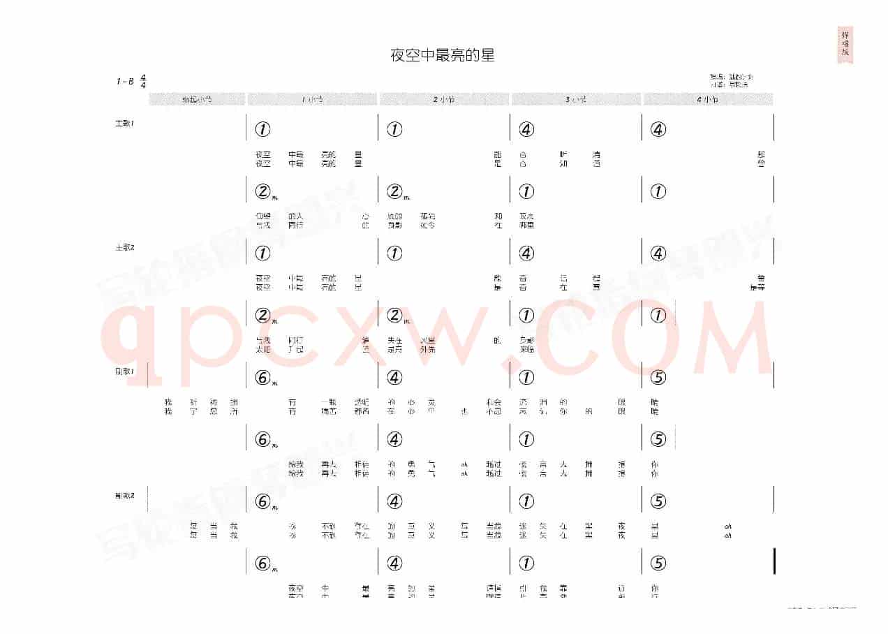 夜空中最亮的星(简和谱)