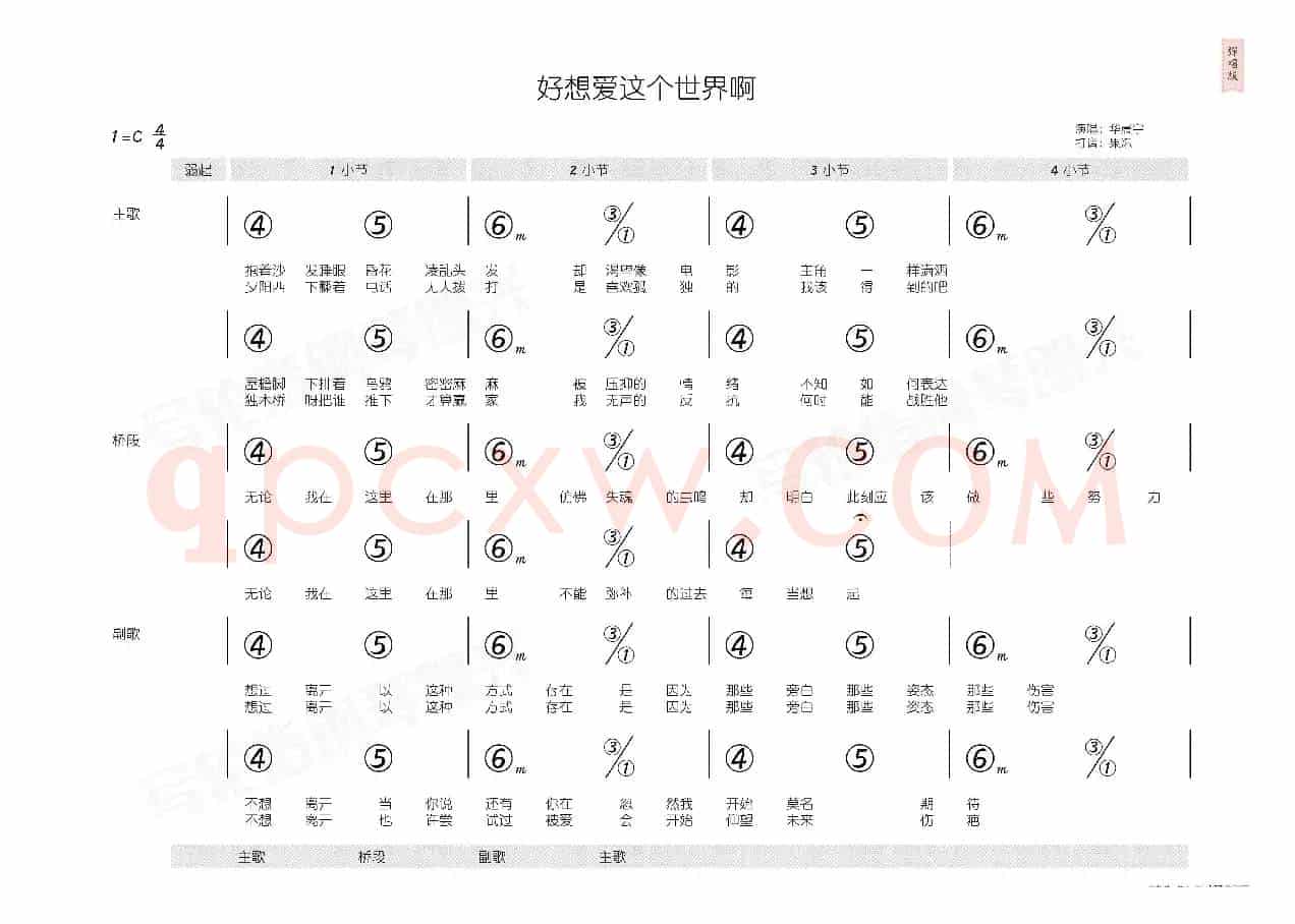 好想爱这个世界啊(简和谱)