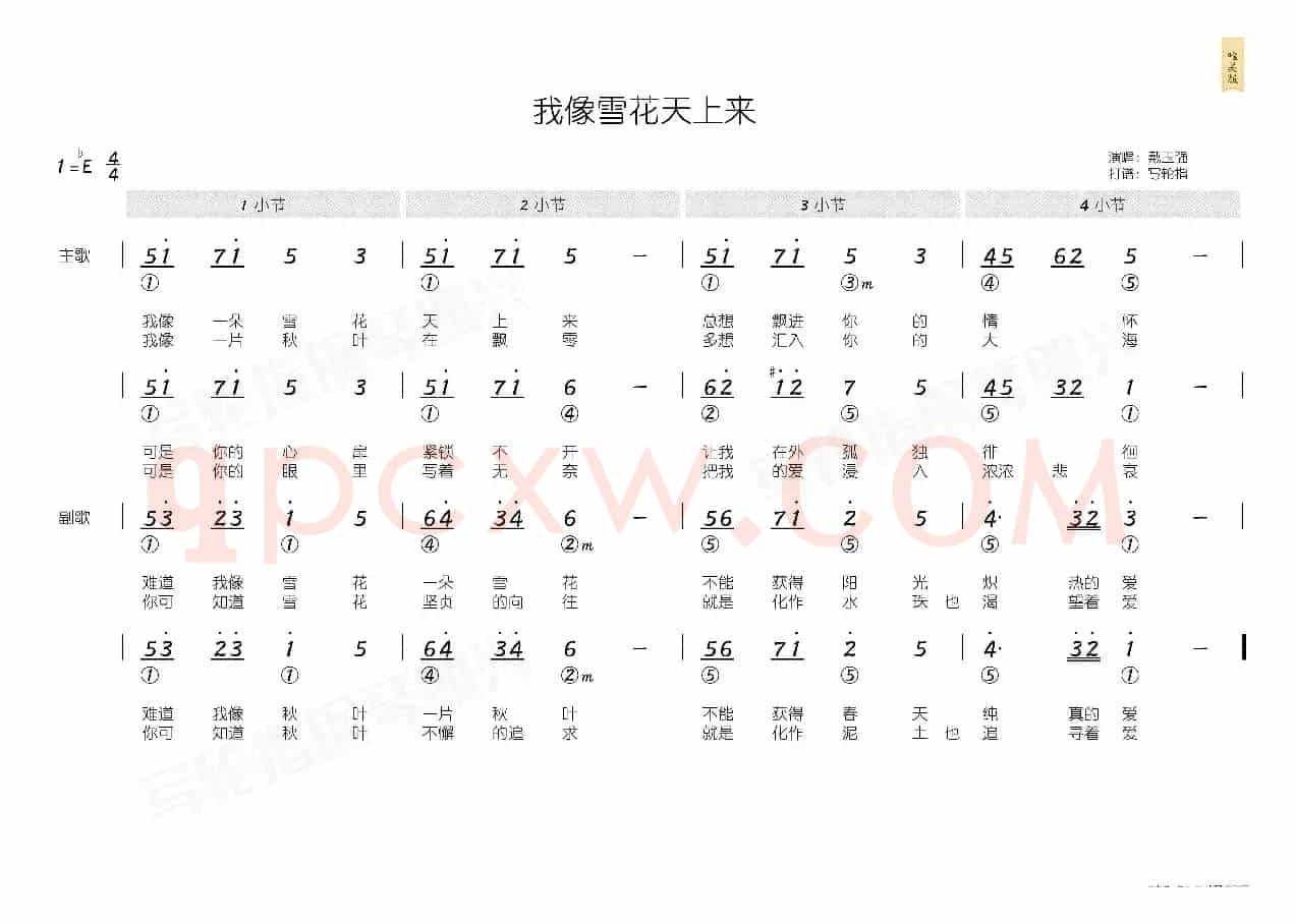 我像雪花天上来(简和谱)