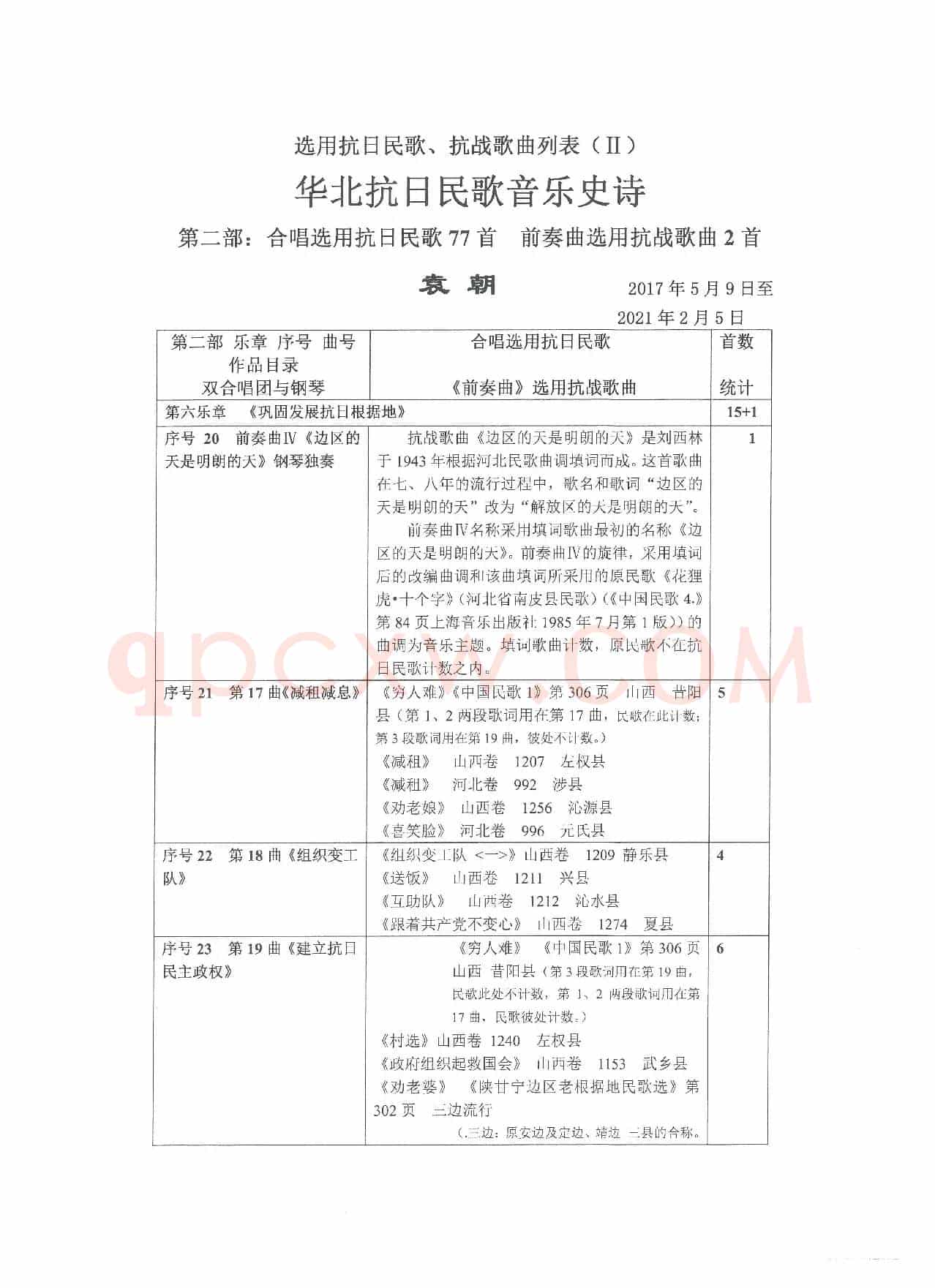 选用抗日民歌、抗战歌曲列表（Ⅱ）