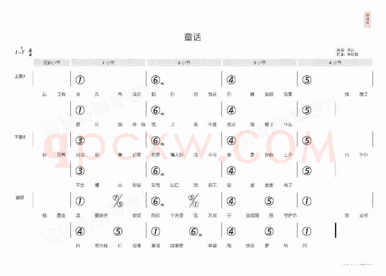 童话(简和谱)