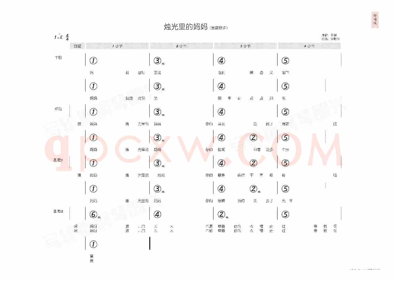 烛光里的妈妈（简和谱）
