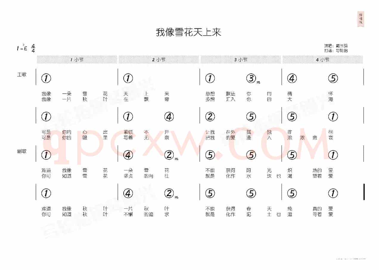 我像雪花天上来(简和谱)