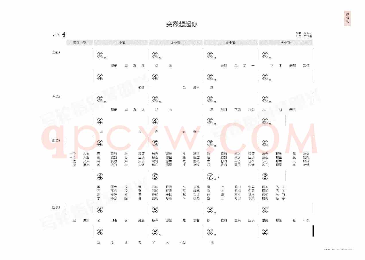 突然想起你(简和谱)