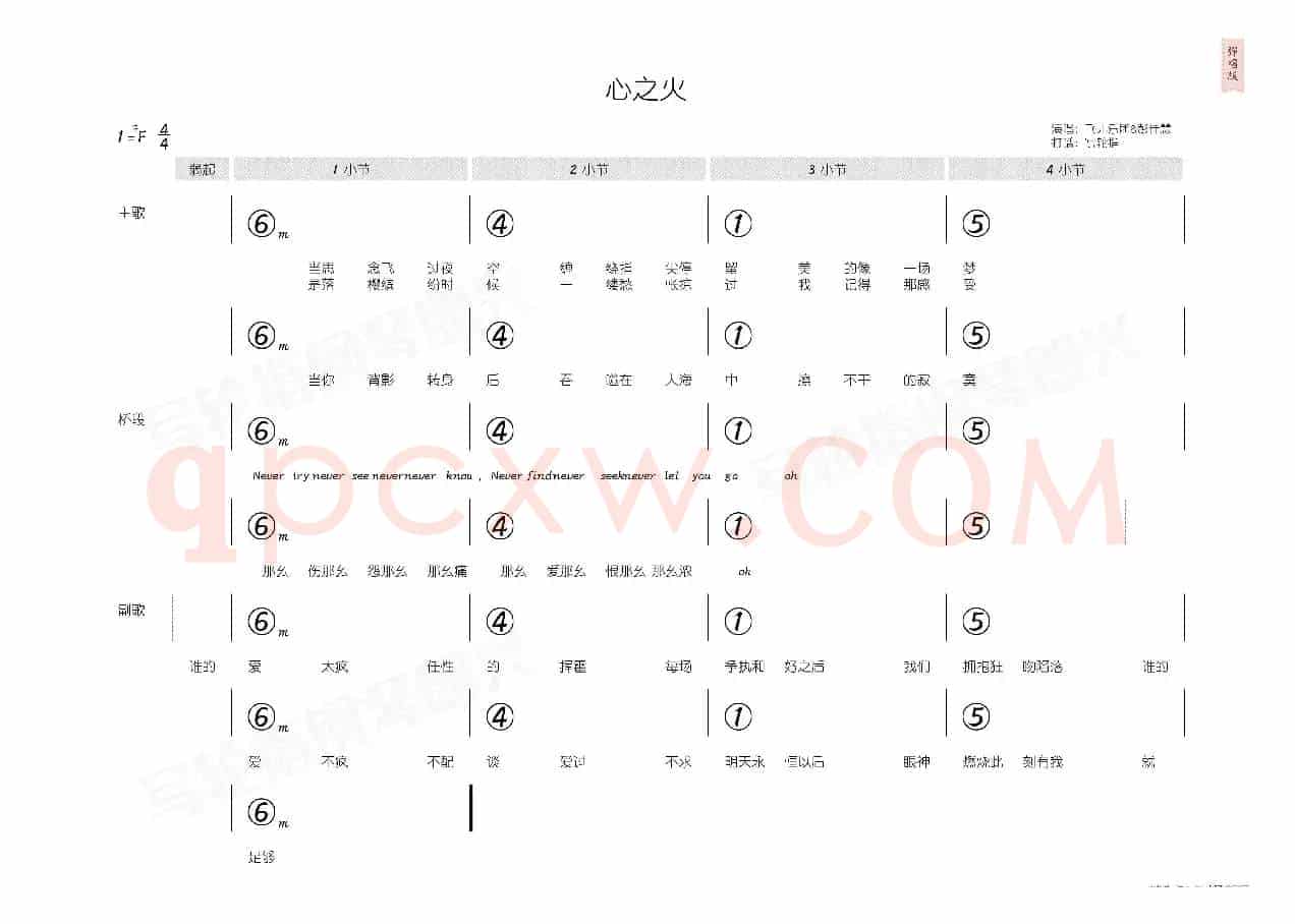 心之火(简和谱)