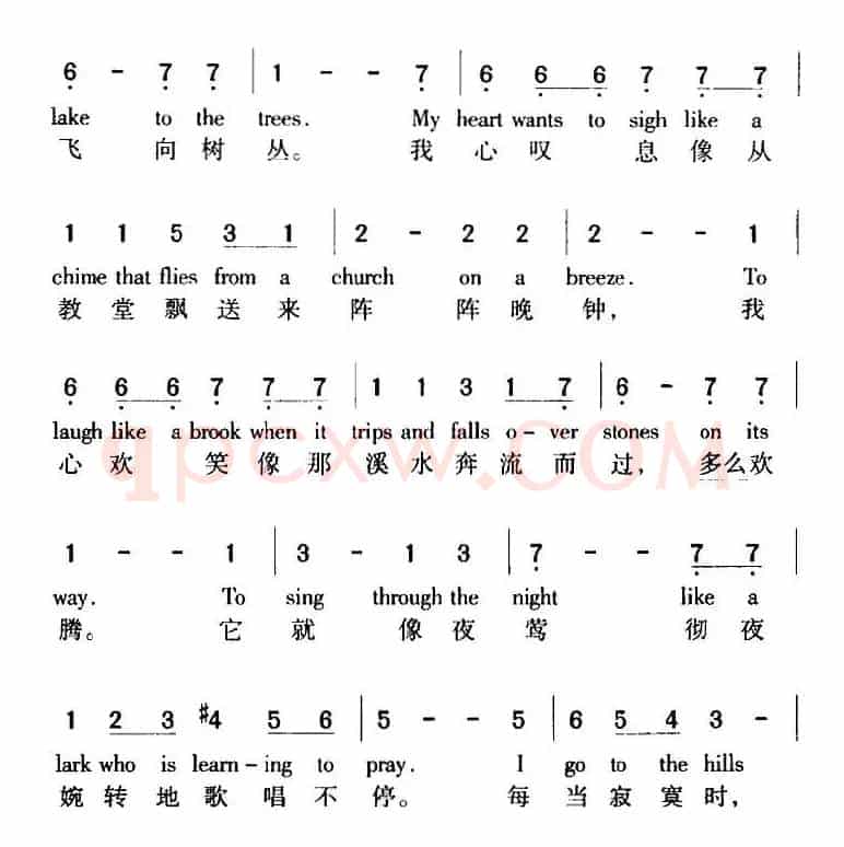 The Sound Of Music 音乐之声（中外文对照）