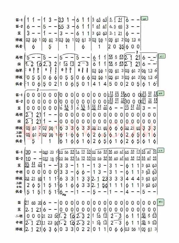 《瑶族舞曲》民乐团专用（牛德靠谱配器）