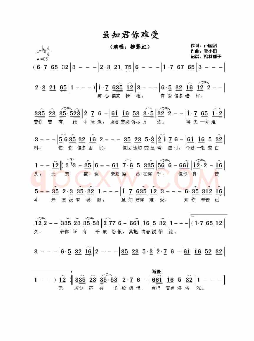 ​虽知君你难受
