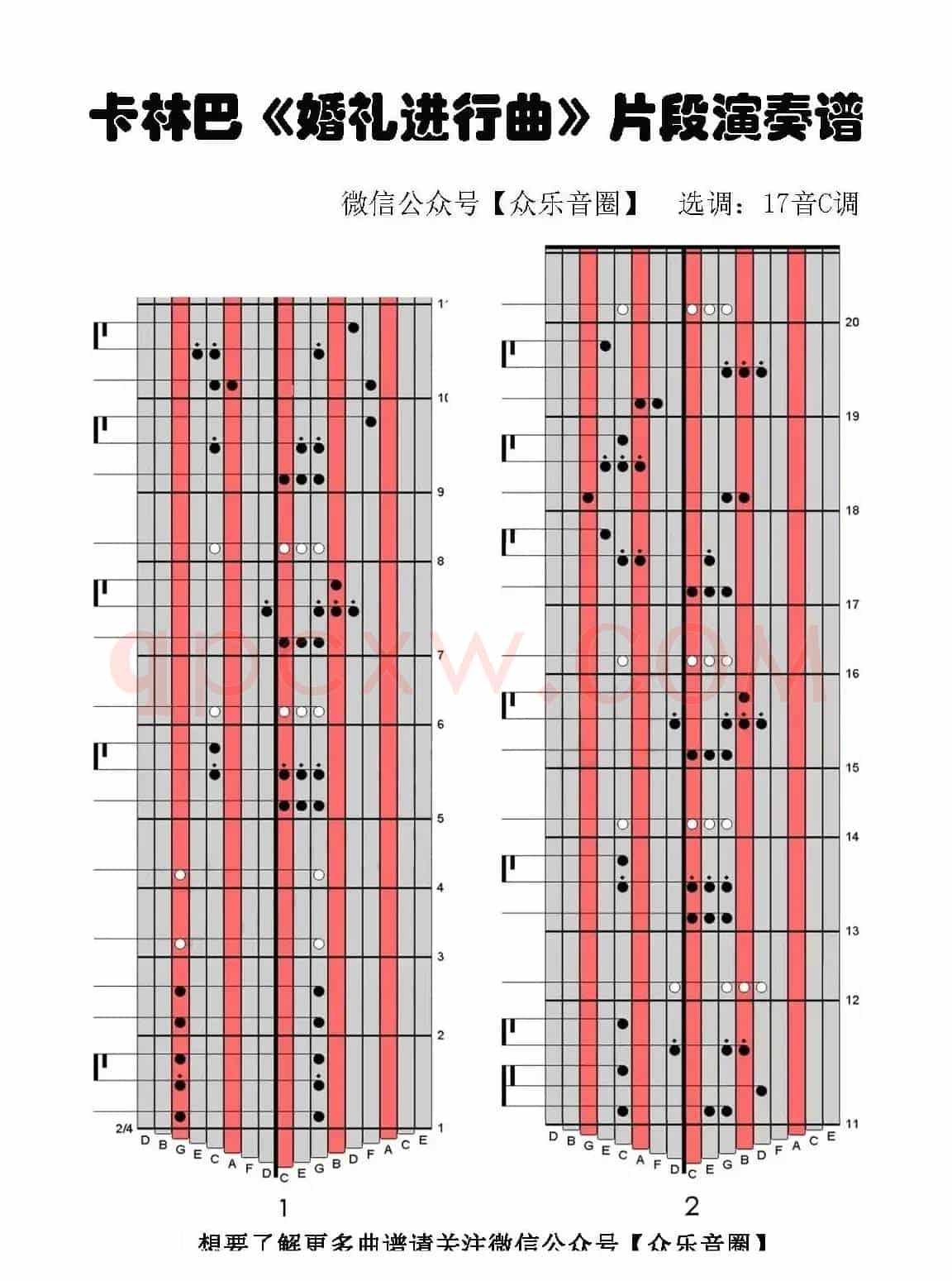 婚礼进行曲（片段）（拇指琴卡林巴琴专用谱）