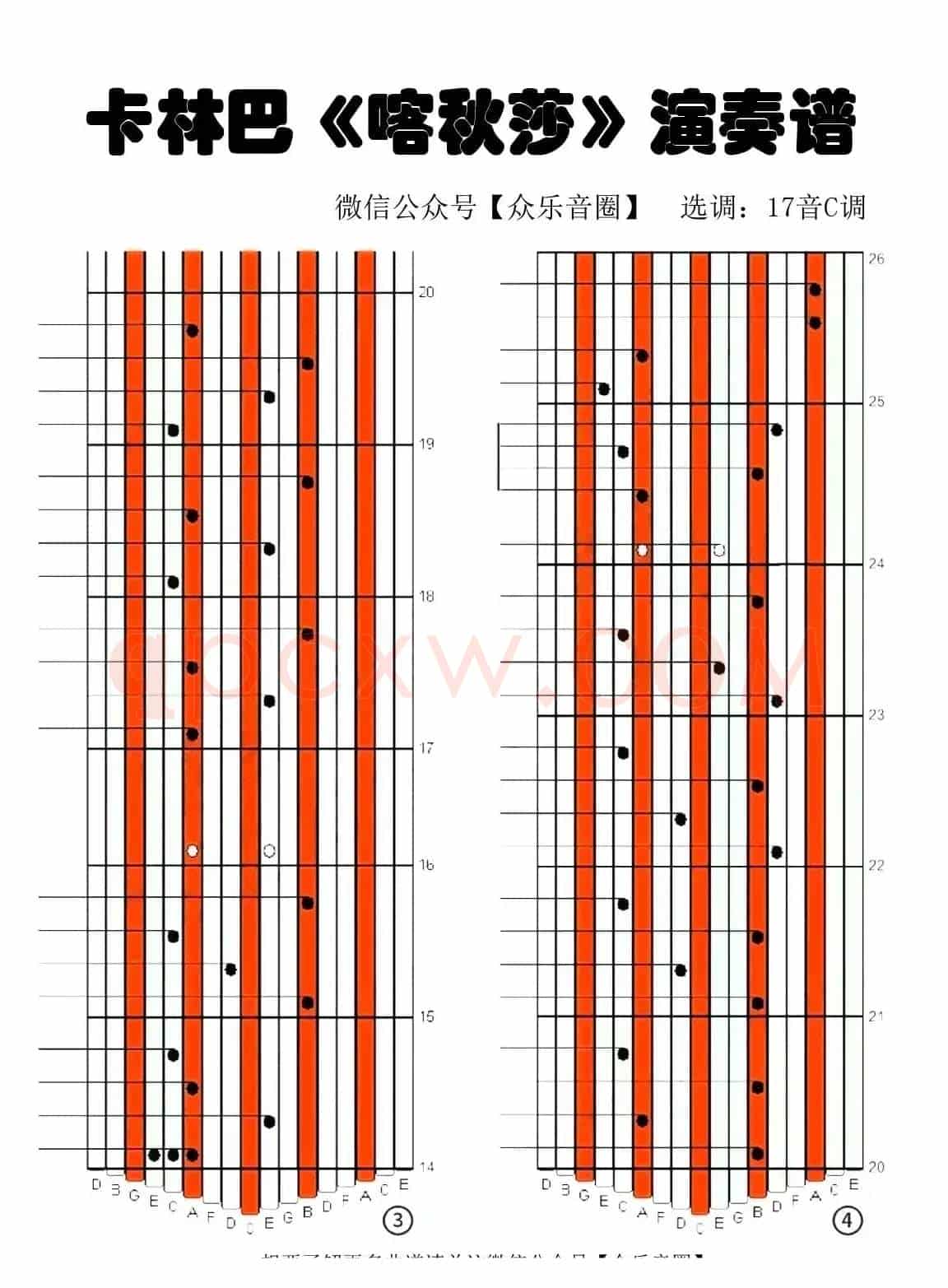 喀秋莎（拇指琴卡林巴琴专用谱）