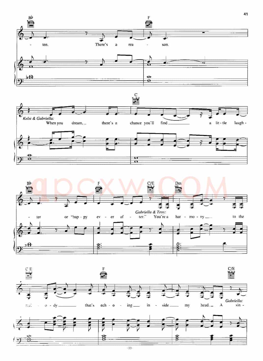 [美]You Are the Music in Me (Sharpay Version)（正谱）