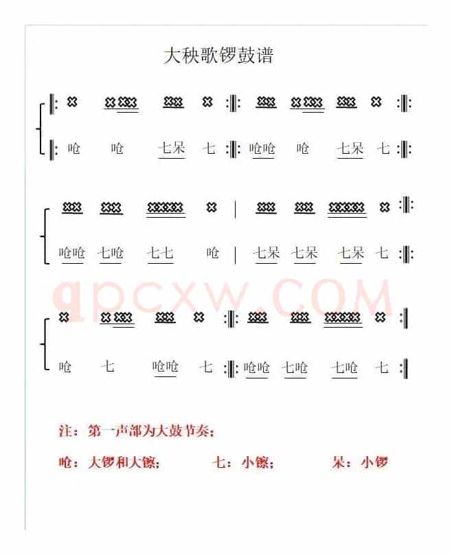 秧歌锣鼓曲谱