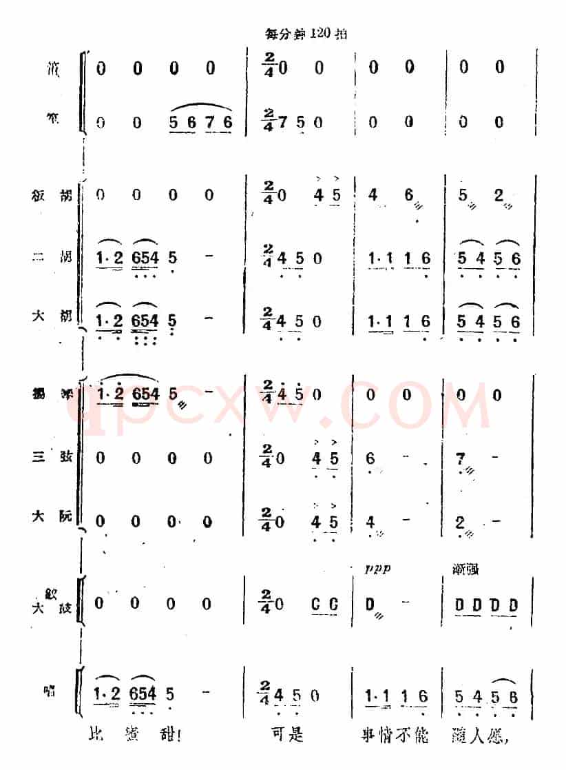 歌剧《小二黑结婚》第七曲 咱们的婚姻自作主（民乐合奏总谱）