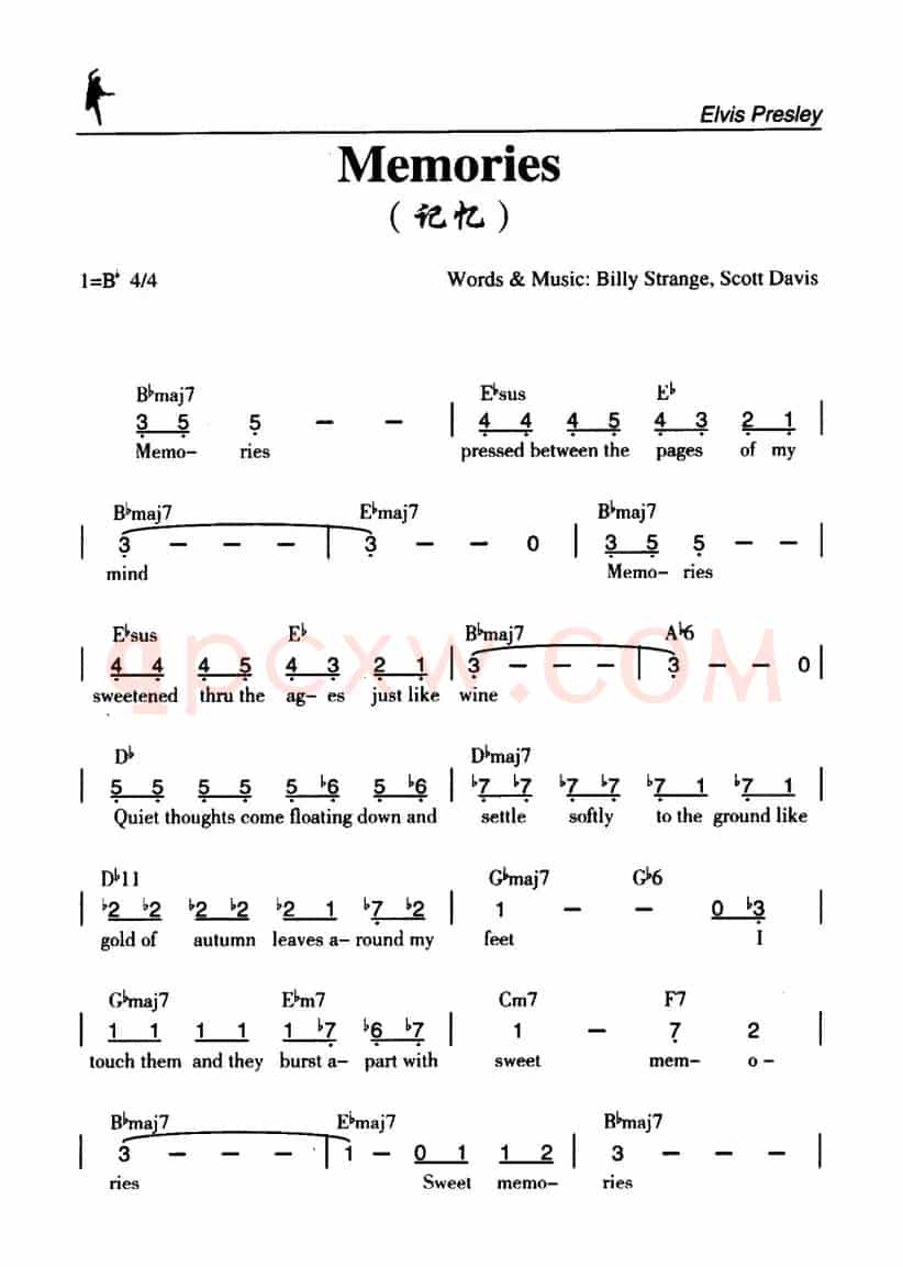 Memories（记忆）