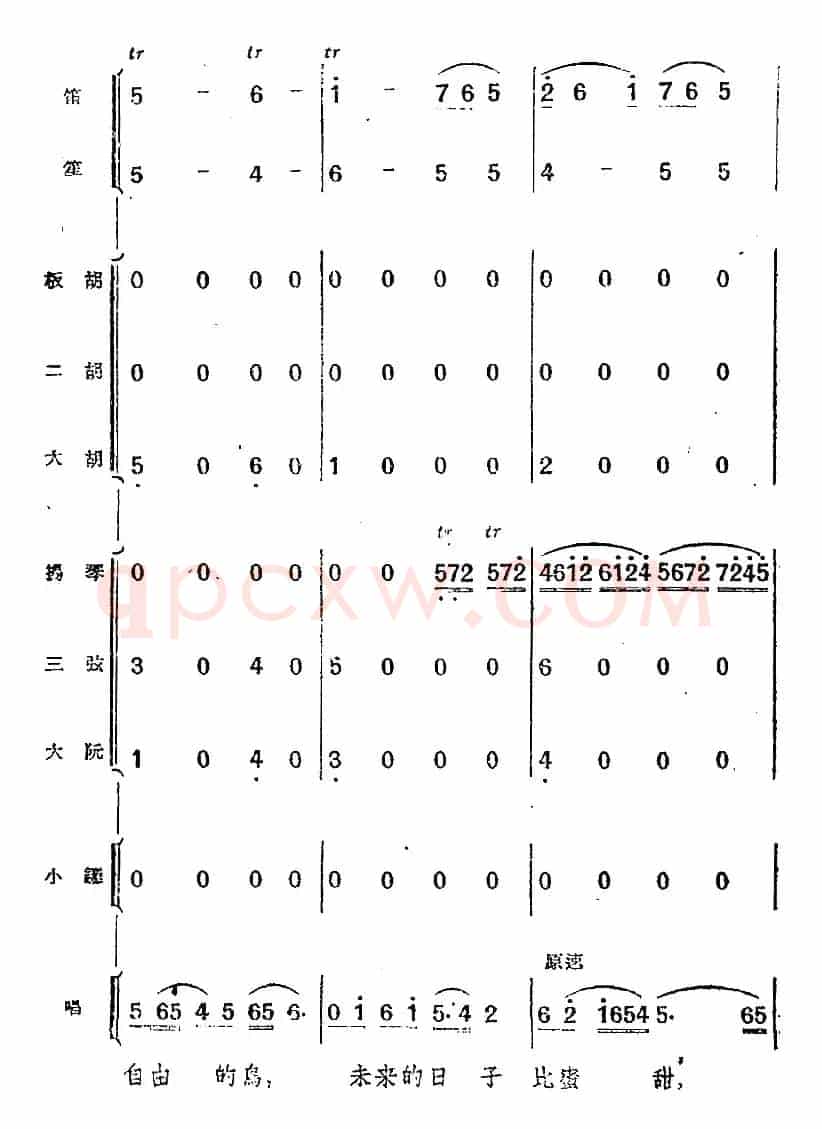 歌剧《小二黑结婚》第七曲 咱们的婚姻自作主（民乐合奏总谱）