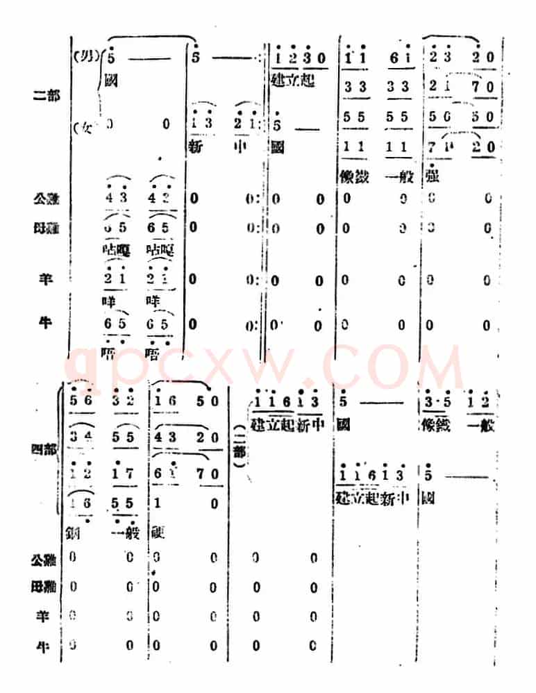 生产大合唱（完整本）