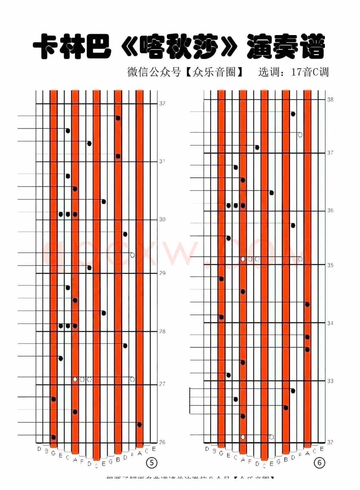 喀秋莎（拇指琴卡林巴琴专用谱）