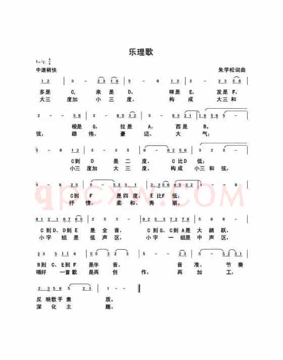 朱国鑫（朱学松）创作歌曲54首（第二部分18首）