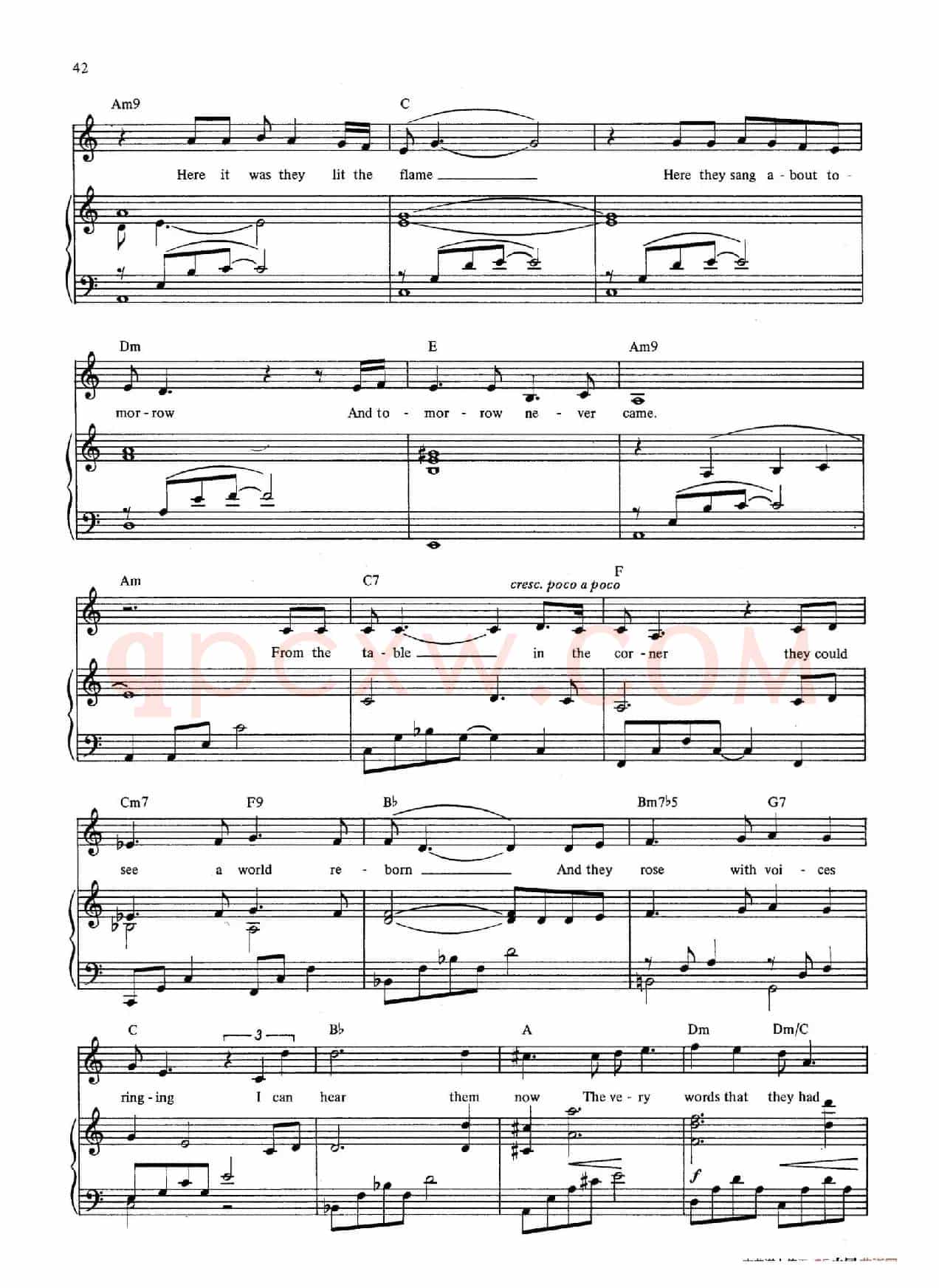 Empty Chairs at Empty Tables (音乐剧《悲惨世界》(Les Miserables)选曲、正谱 )