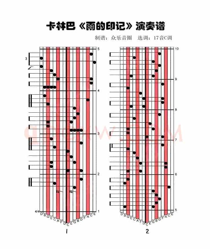 雨的印记（拇指琴卡林巴琴演奏谱）