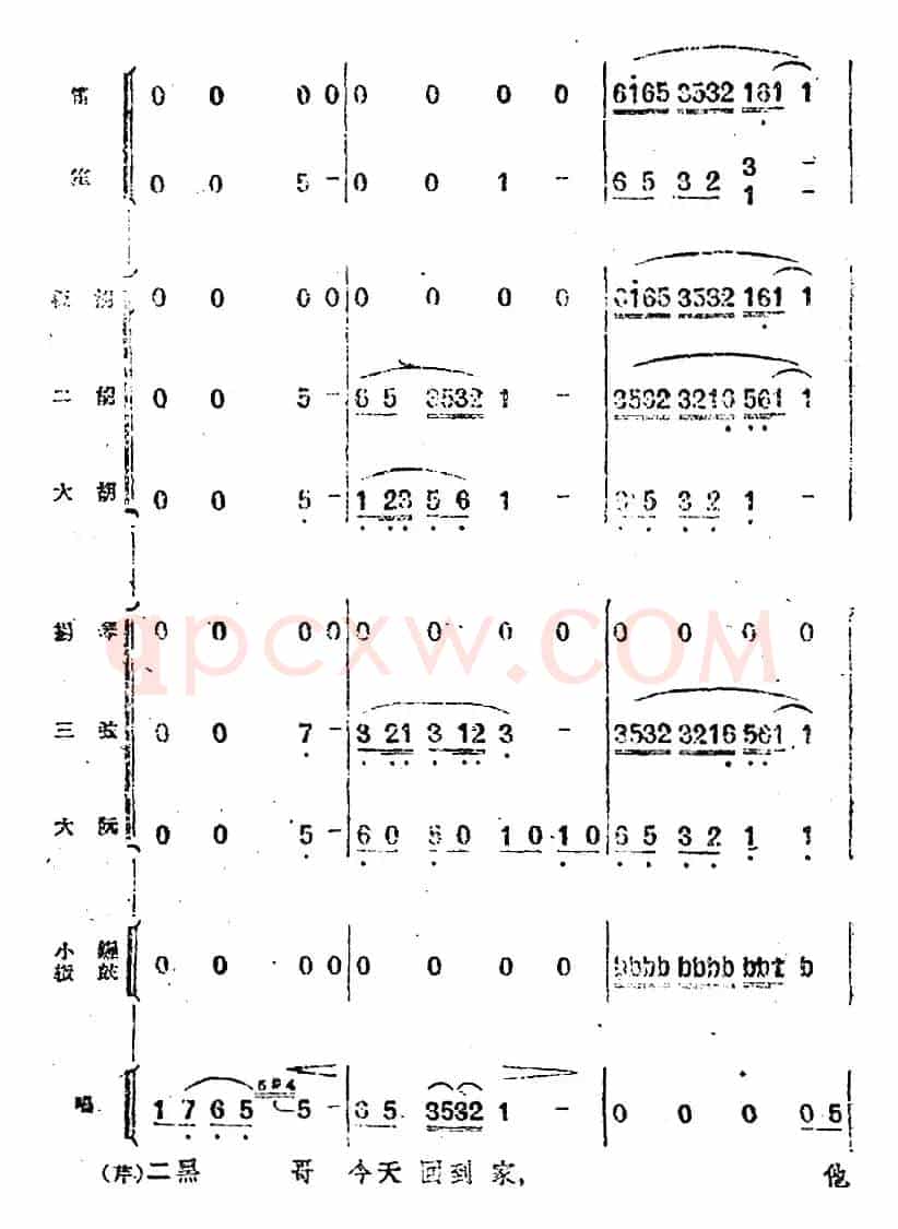 歌剧《小二黑结婚》第七曲 咱们的婚姻自作主（民乐合奏总谱）
